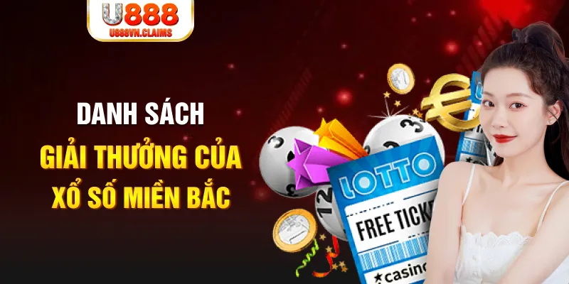 98vin EvoPlay Điện Tử