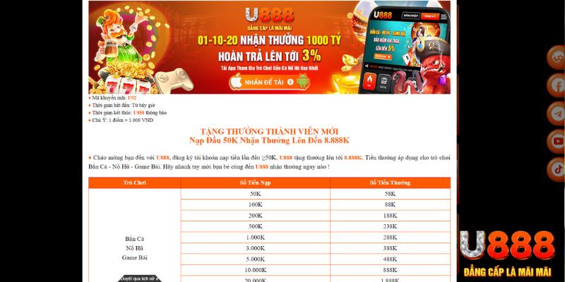 98vin xổ số chủ nhật